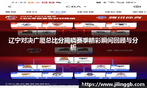 辽宁对决广厦总比分揭晓赛季精彩瞬间回顾与分析