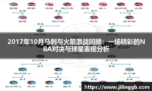 2017年10月马刺与火箭激战回顾：一场精彩的NBA对决与球星表现分析